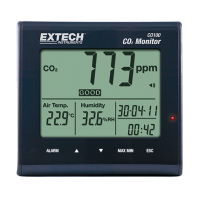 Extech CO100 Desktop Indoor Air Quality CO₂