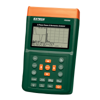 Extech PQ3350: 3-Phase Power & Harmonics Analyzer