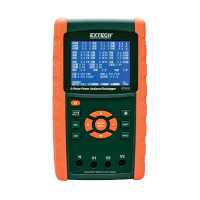 Extech PQ3450: 3-Phase Power Analyzer/Datalogger