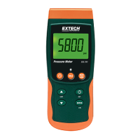 Extech SDL700: Pressure Meter/Datalogger